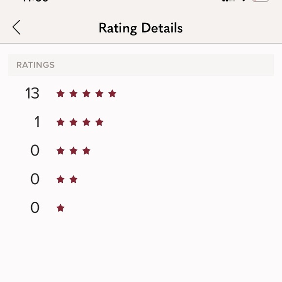 Meet your Posher, Joy - Picture 4 of 4